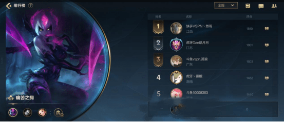 英雄联盟皮肤排行_全英雄全皮肤安排!“奥运冠军靠玩LOL解压,官方第一时间回应”