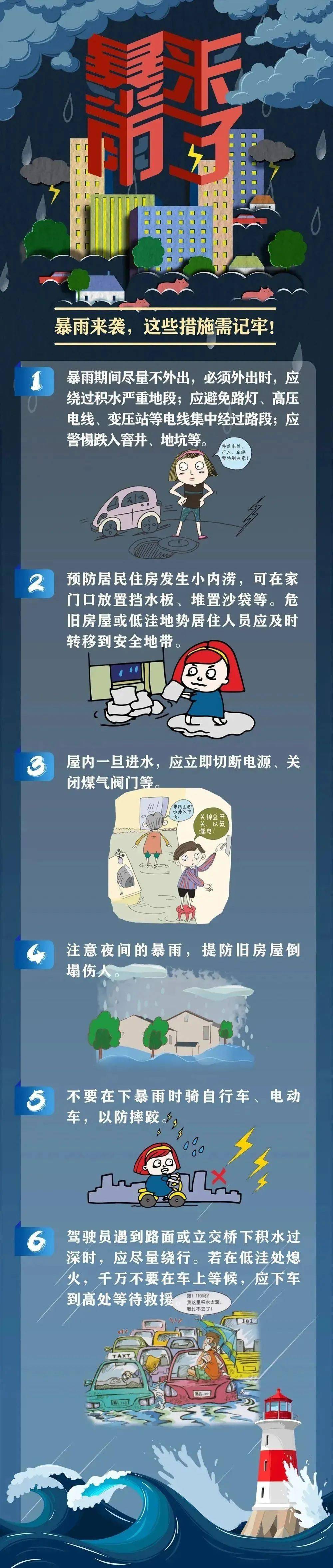 台风自救小锦囊