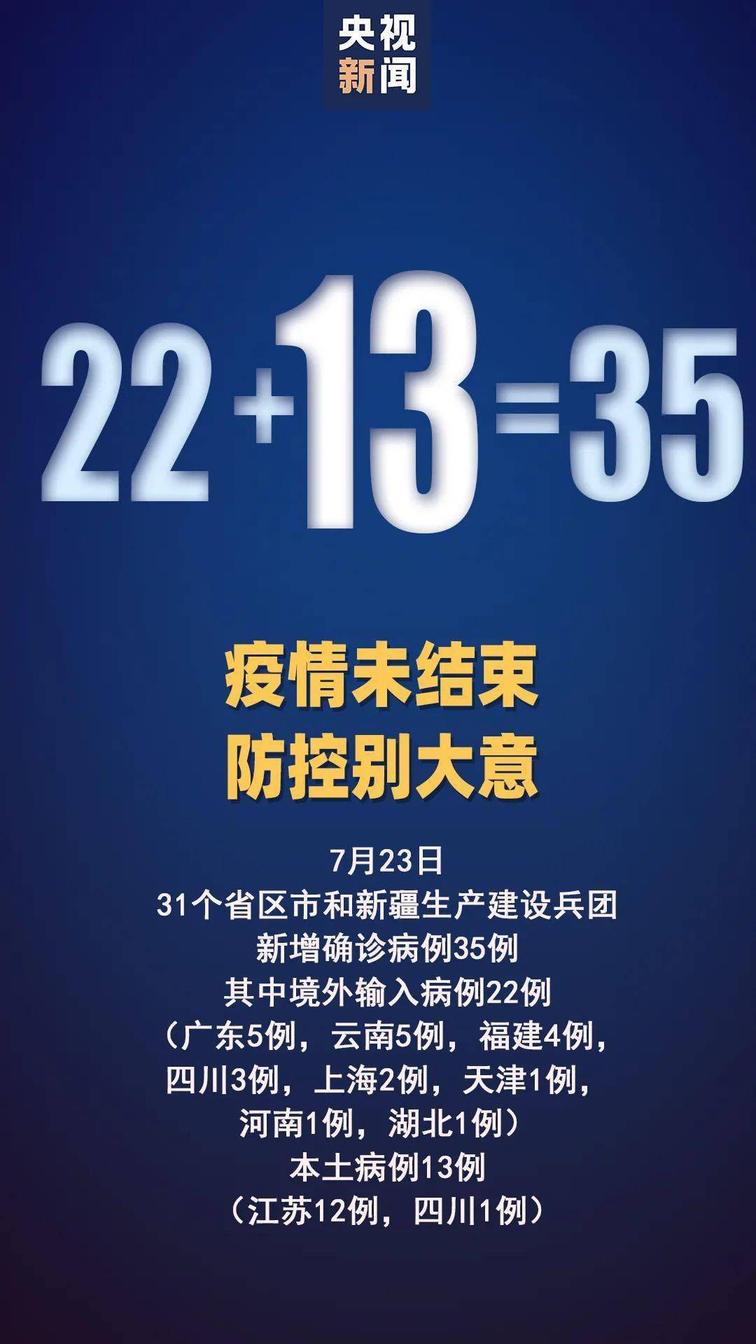 两地|本土新增“13+4”，在这两地！