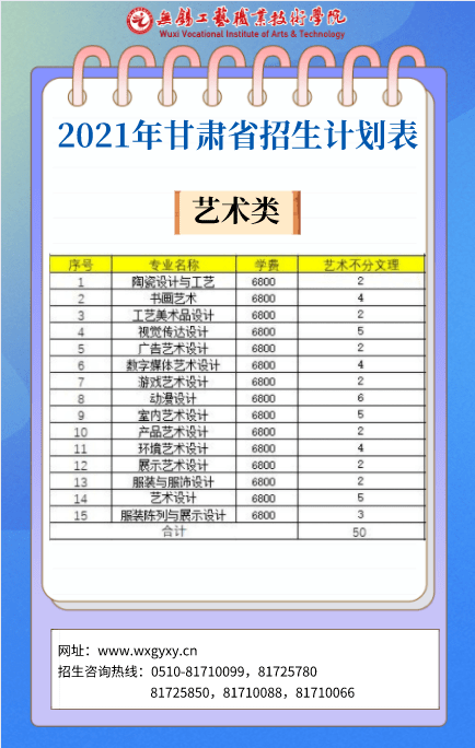 91job.org.cn/來源:無錫工藝職業技術學院招生就業處