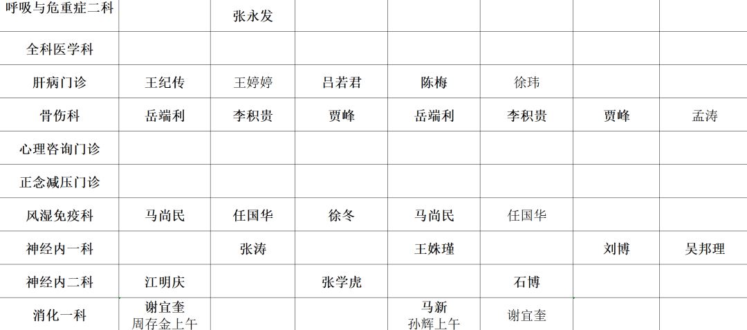 淄博市第一医院门诊排班表(7.26-8.1)