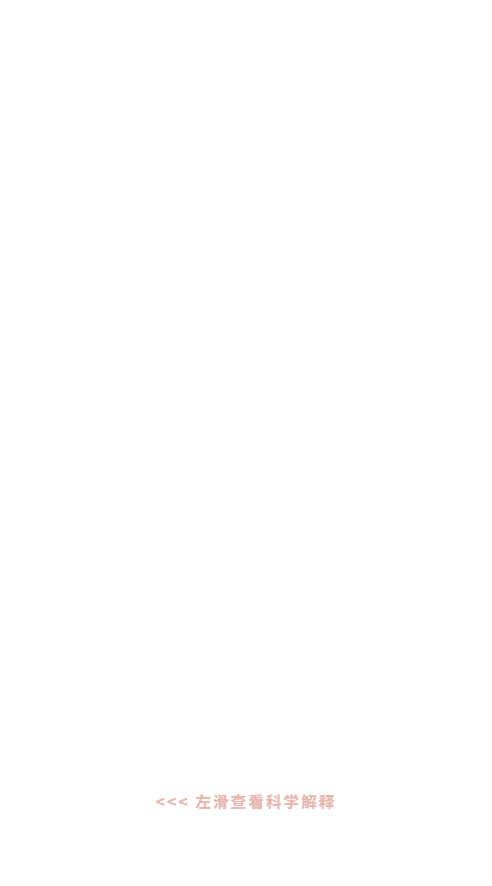 【科普知識】七個常被誤用的科學詞匯 科技 第17張