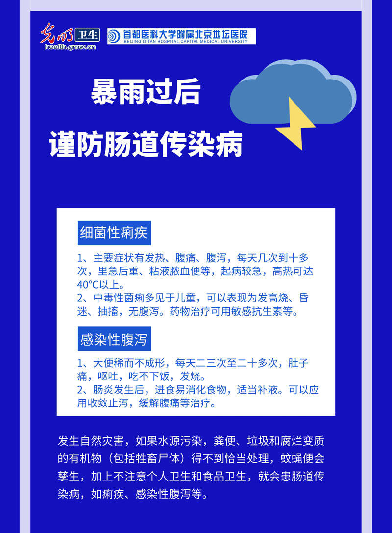手足|【应急科普海报】暴雨过后 那些容易被你忽视的常见病不可不知