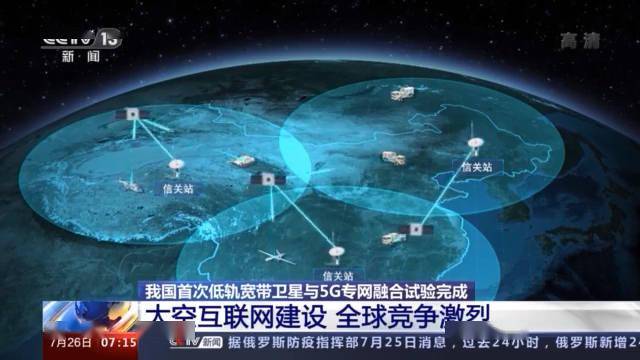 试验|国内首次完成低轨宽带通信卫星与5G专网融合试验