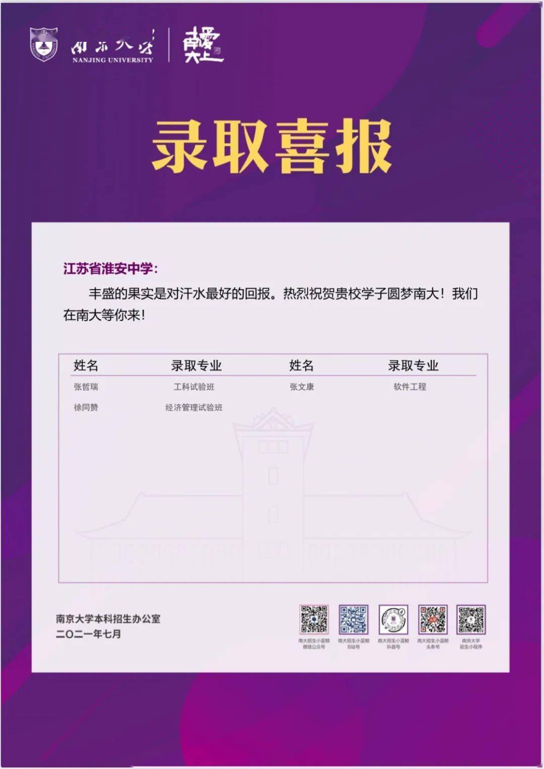 日前,南京大学向我校发来录取喜报,祝贺我校张哲瑞同学被南京大学工科
