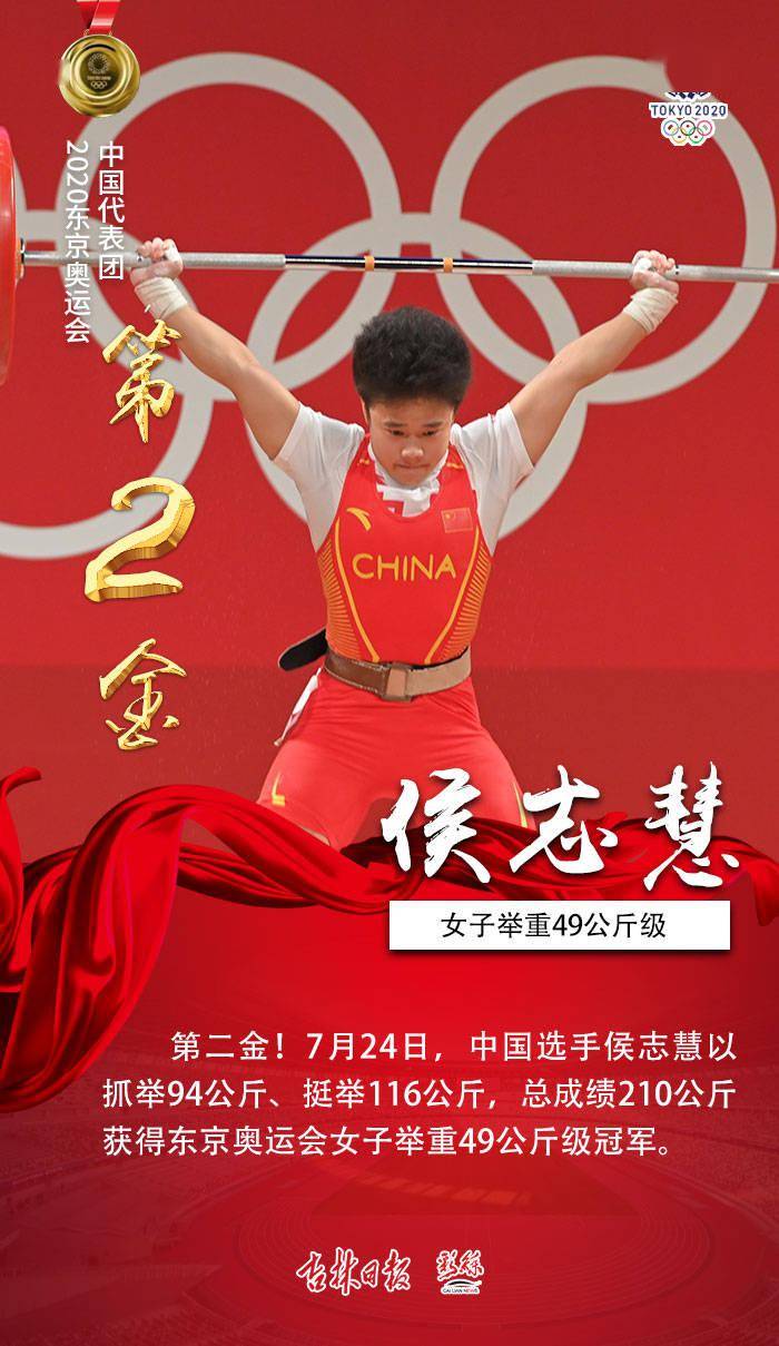 傲娇|一起傲娇！第一波“金牌九宫格”来啦