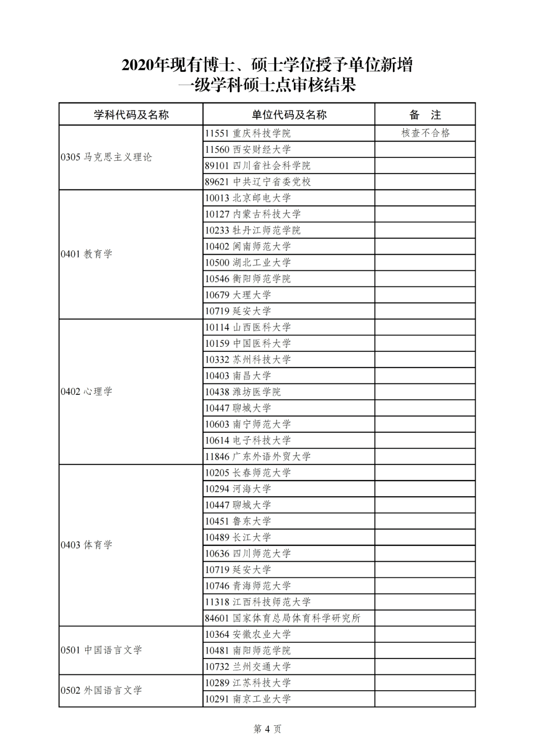 bf01b3a51fb34bd893e9836a7f8e0c32.png