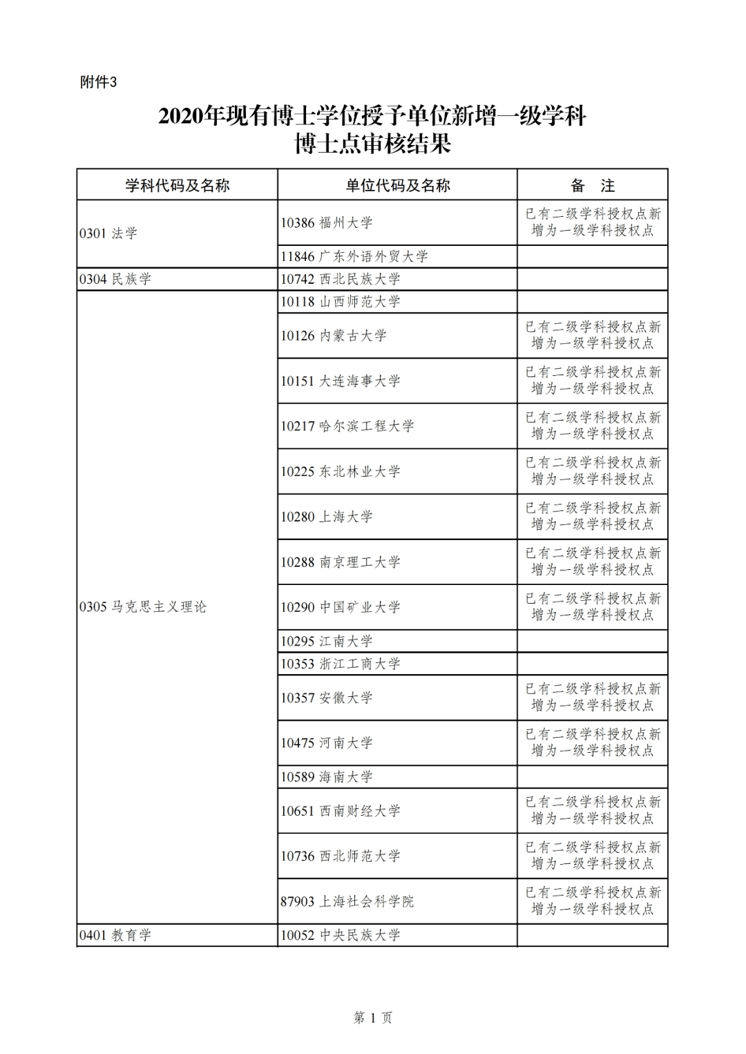 e59f7dcc878547db9239274fe9f5ef7a.png