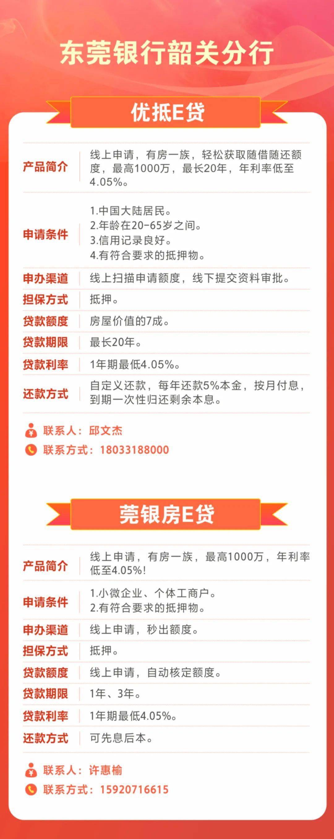 银行韶关分行邮政储蓄银行韶关市分行广发银行韶关分行东莞银行韶关分行韶关农商银行翁源农商银行乐昌农商银