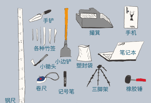 三星堆考古都发掘到了啥黄金面具就是用以给脸上贴金的带你去考古现场