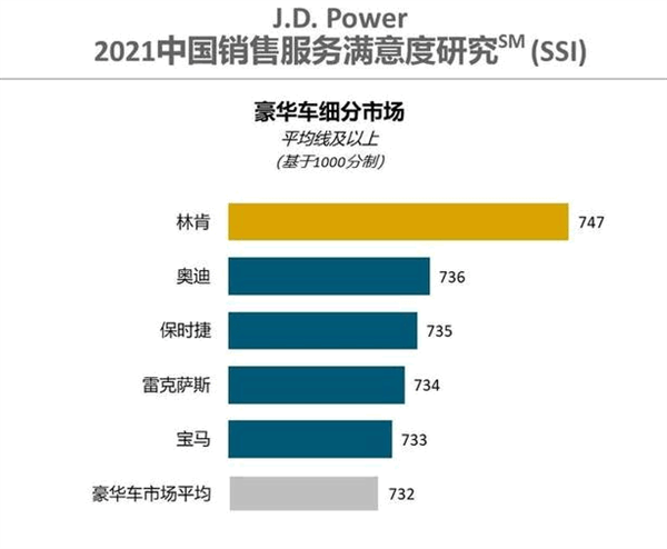 中国品牌排行网_2021年中国品牌策划公司排名排行榜