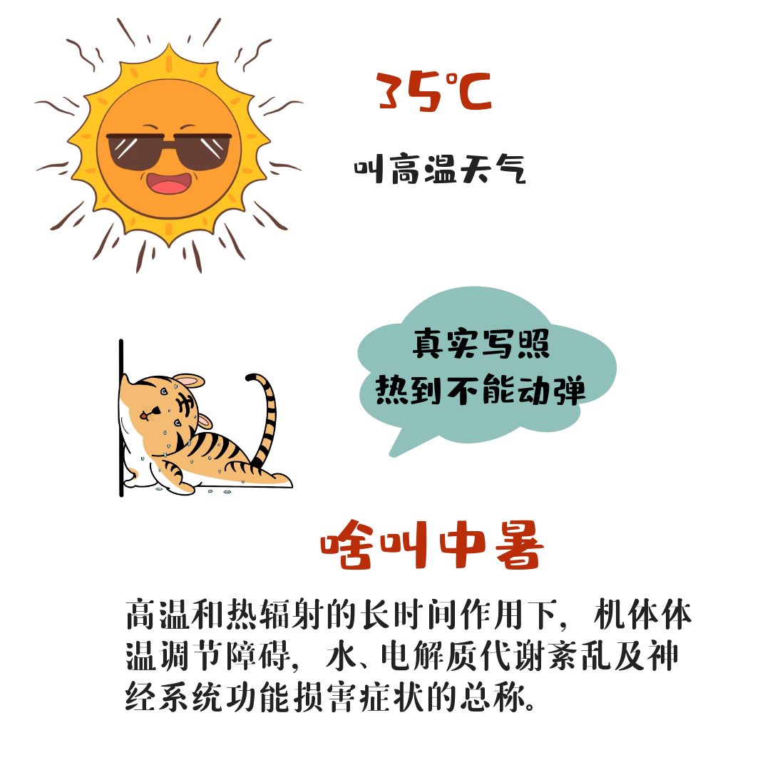 【温馨提示】夏季如何预防中暑,这份防暑知识请收下_空调