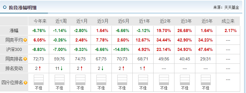 大瓜！基金經理怒懟某保險資管：不要把螻蟻基金經理當孫子！中概股又暴跌！有教師在別墅補課被現場查處！ 科技 第5張