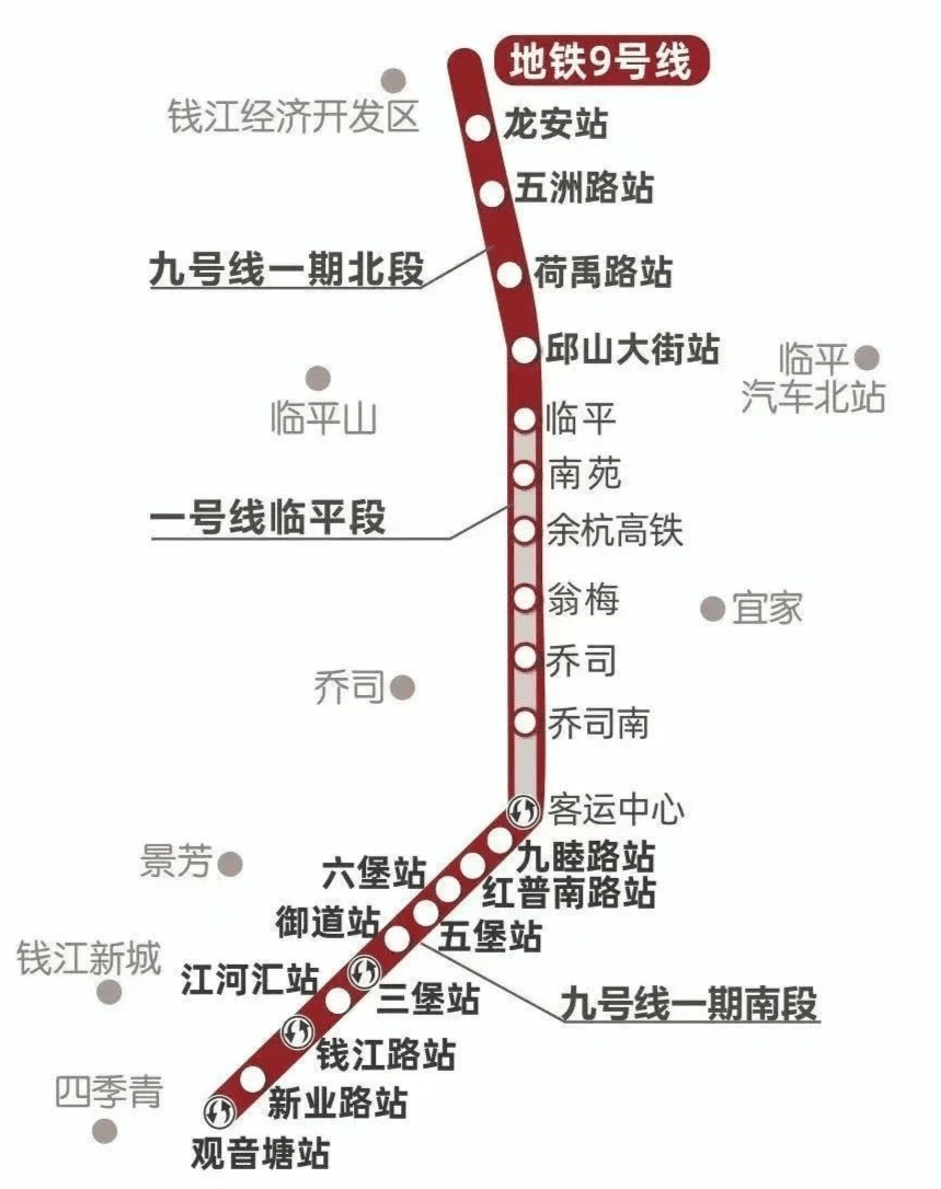 北京地铁9号线停运