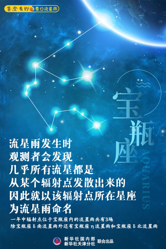 天文|星空有约|一场浪漫的流星雨光临地球，你想看吗？