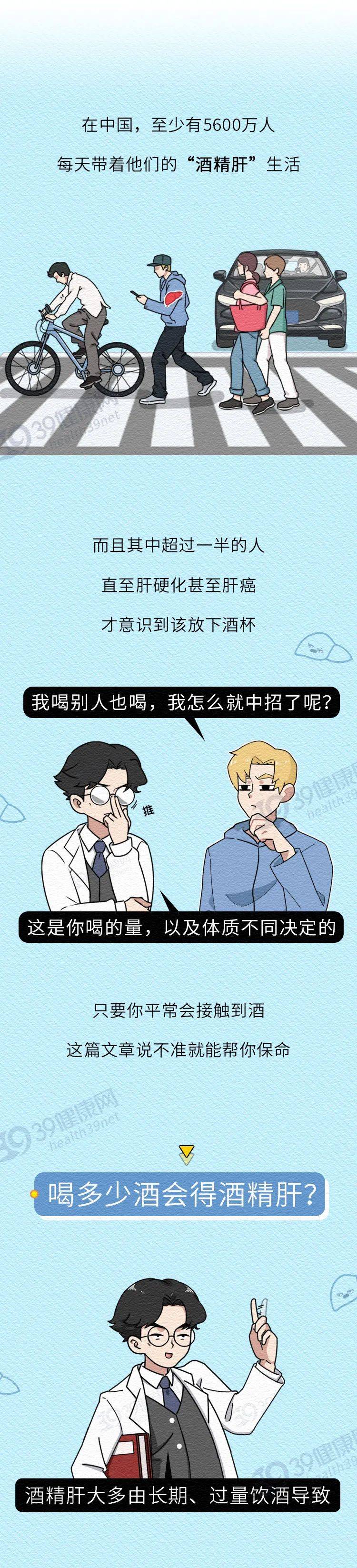 Liver|从你喝下这口酒到肝衰竭，只需3步