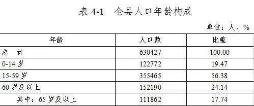 攸县人口_地理丨攸县有个美到爆的世外桃源,名字听起来让人脸红