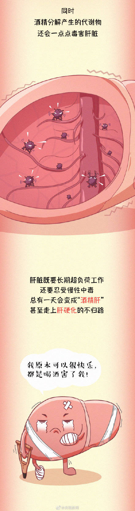 疾病|为健康转存！ 常见伤肝行为有哪些？