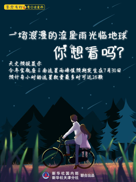 天文|星空有约|一场浪漫的流星雨光临地球，你想看吗？