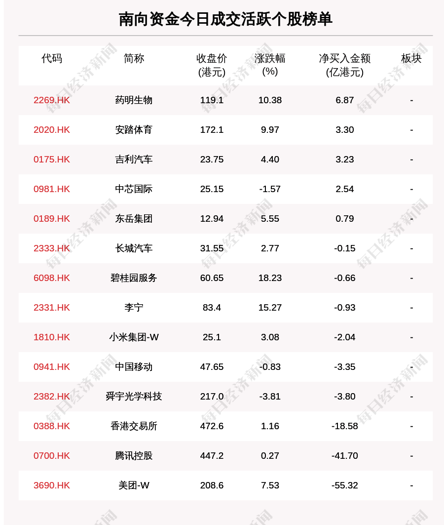 南京疫情禄口机场实施全面封闭「「5月25日新股申购」最新!南京发布重要通告」