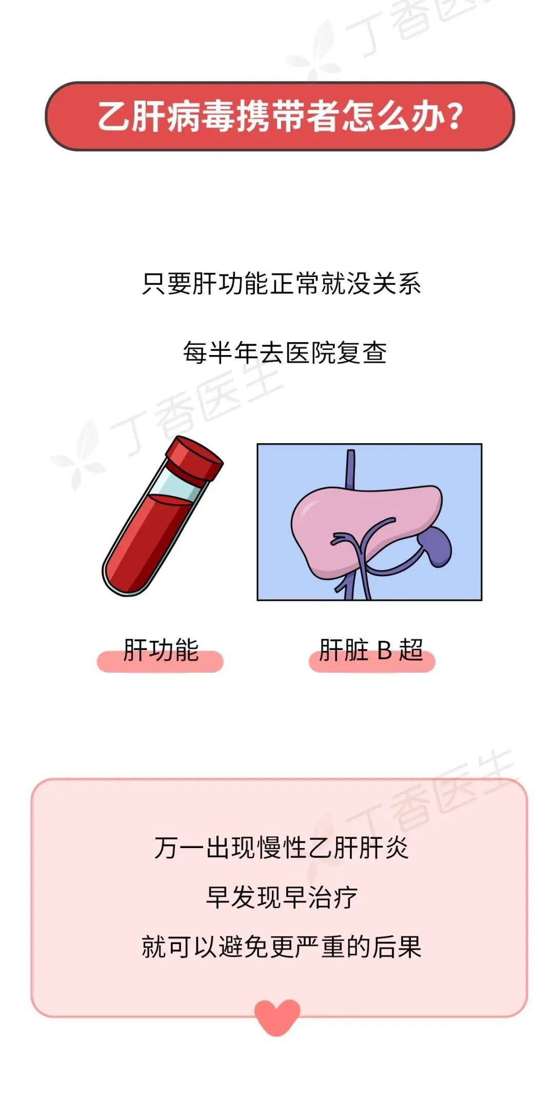罪魁祸首|我国80%肝癌背后的罪魁祸首，一个办法就能有效预防