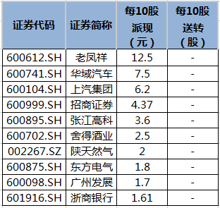 W66下载 22股即歌词 晴格歌词网 W66下载 22股即歌词 晴格歌词网