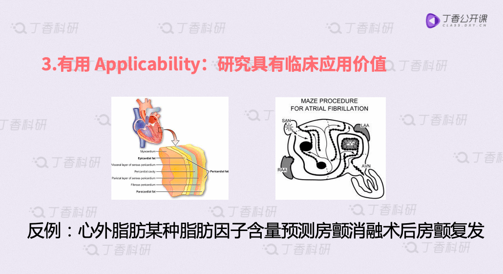 如何找到临床回顾性研究的选题 基础