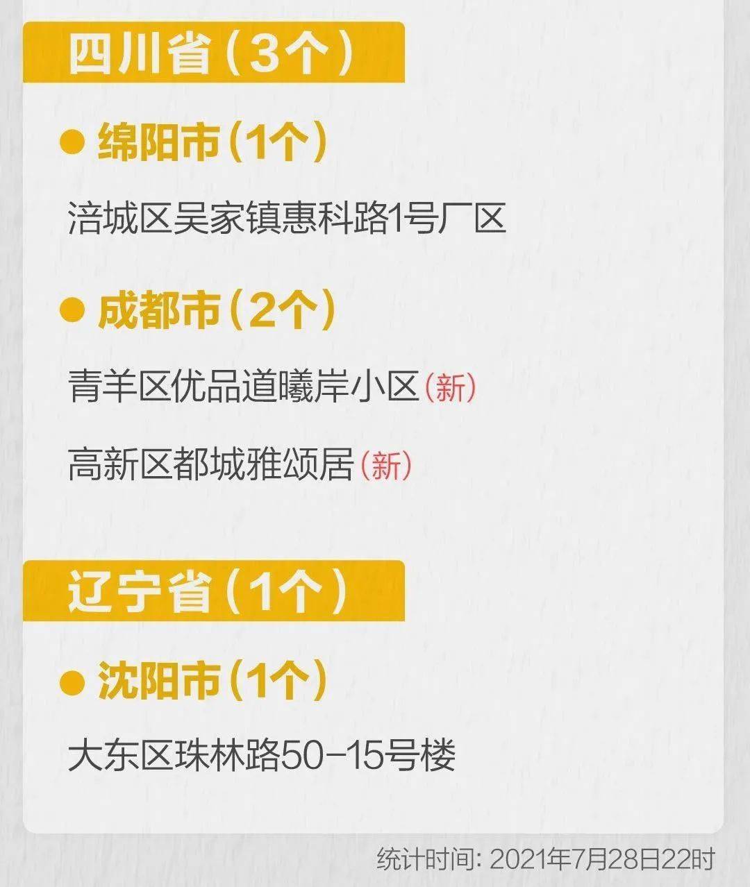 感染者|7例重症！南京感染人数升至173！三地新增10名阳性曾赴张家界，张文宏凌晨发声