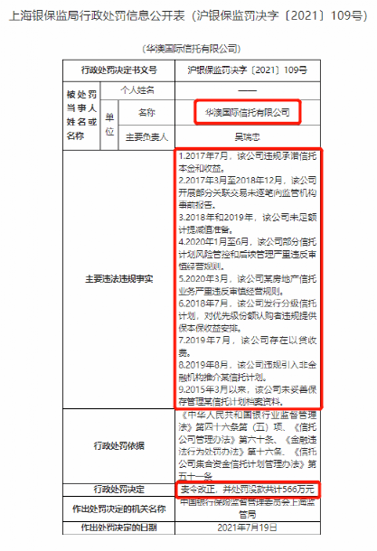 惠伦晶体涉嫌财务造假及资金占用领罚单，12月11日起戴帽
