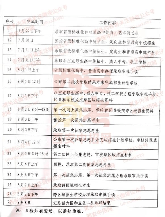 中考什么时候可以知道录取结果 9f993a0682bc4d8e82e07125cf313879.png