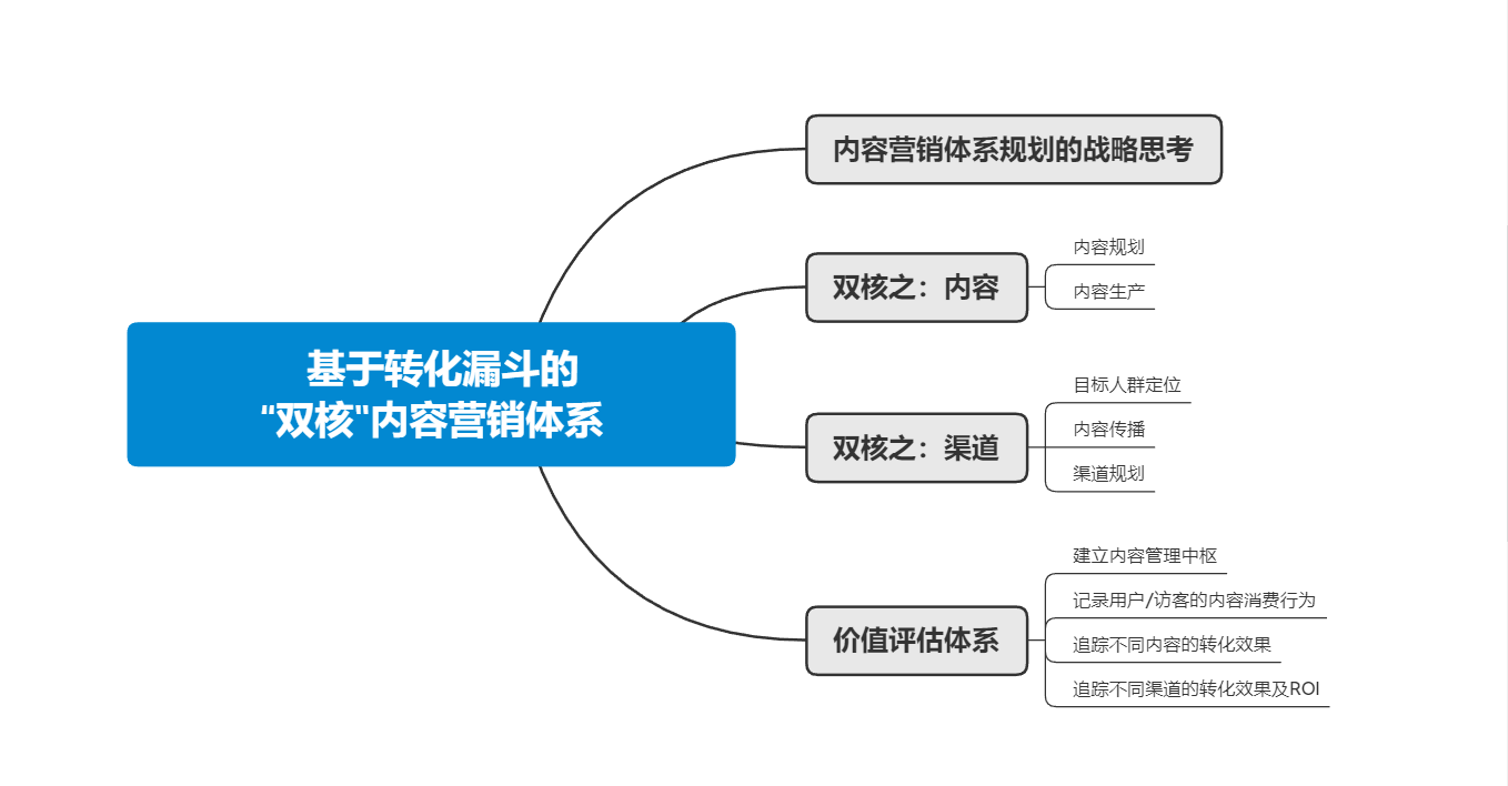 ce92809f99cd40cf9760fb277c11bdd0.png