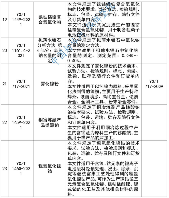 f4a8d27a861946eb88bf343a2bc48880.png