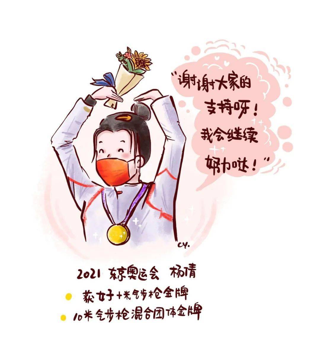 头像换上奥运头像为中国加油