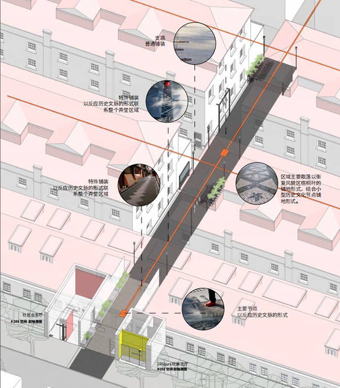侯之|慎成里微更新设计方案展：活力发生器｜进弄堂，见初心