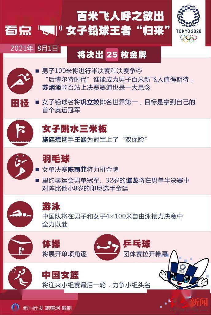 男子|1日看点：百米飞人呼之欲出 女子铅球王者“归来”