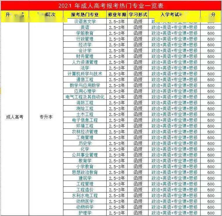 玉溪人口_云南省玉溪市算几线城市 未来的发展前景如何