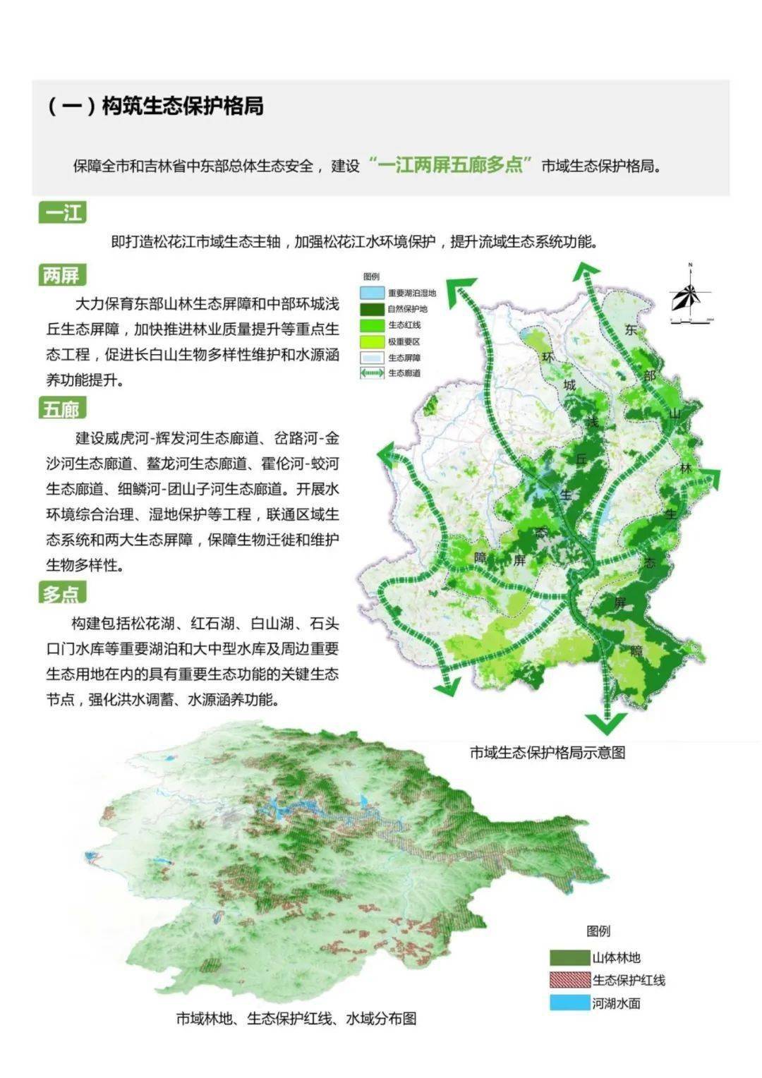 规划公示吉林市国土空间总体规划20212035草案公众征求意见版