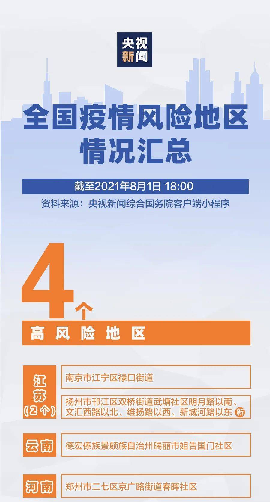 东莞可以正常出行吗进出东莞最新政策「广东东莞疫情中高风险地区名单最新一览」
