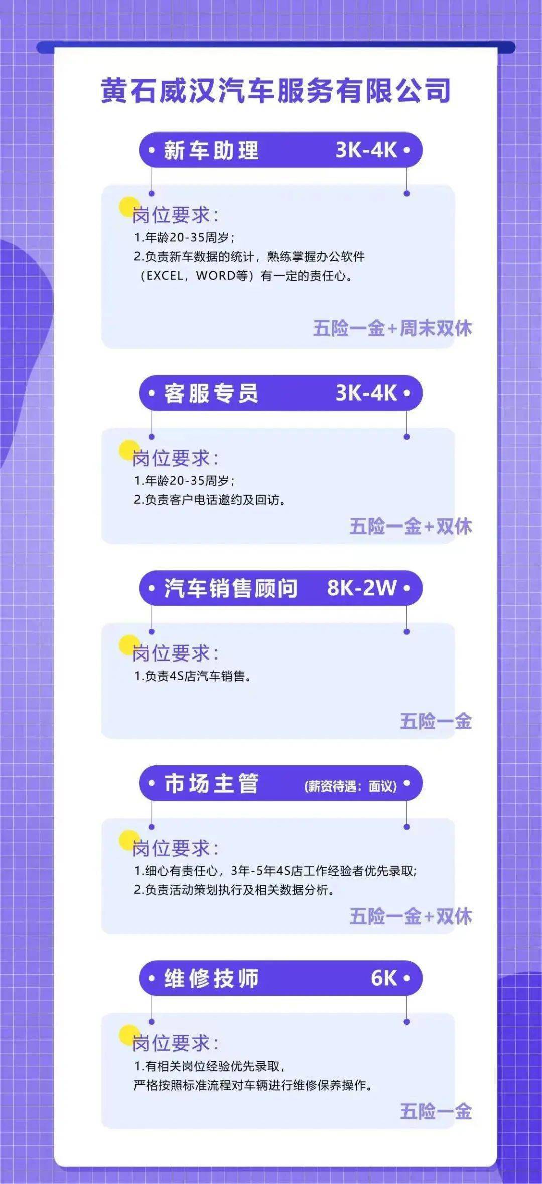 黄石招聘信息网_黄石招聘网 黄石人才网招聘信息 黄石人才招聘网 黄石猎聘网(4)