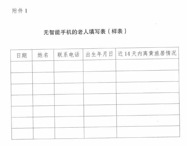 黄山市疫情防控应急指挥部办公室紧急通知!_行程