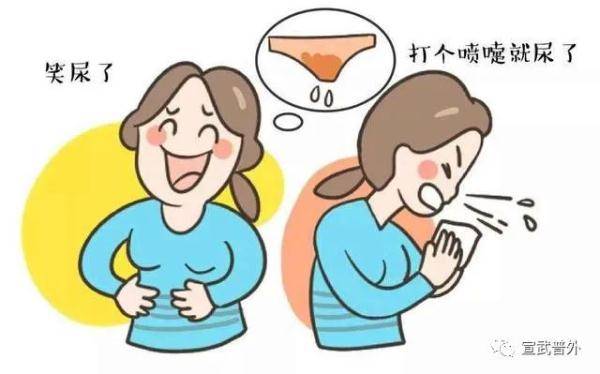 膀胱|原来真的有“笑尿了”