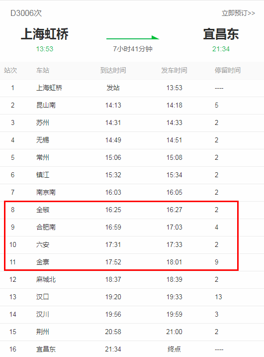 d3006↓↓↓g7143该感染者曾乘多班车经过安徽据调查▼外省无