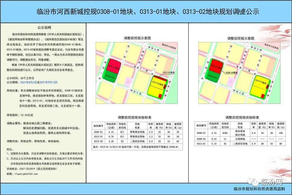 临汾"河西新城"3个地块规划调整公示!