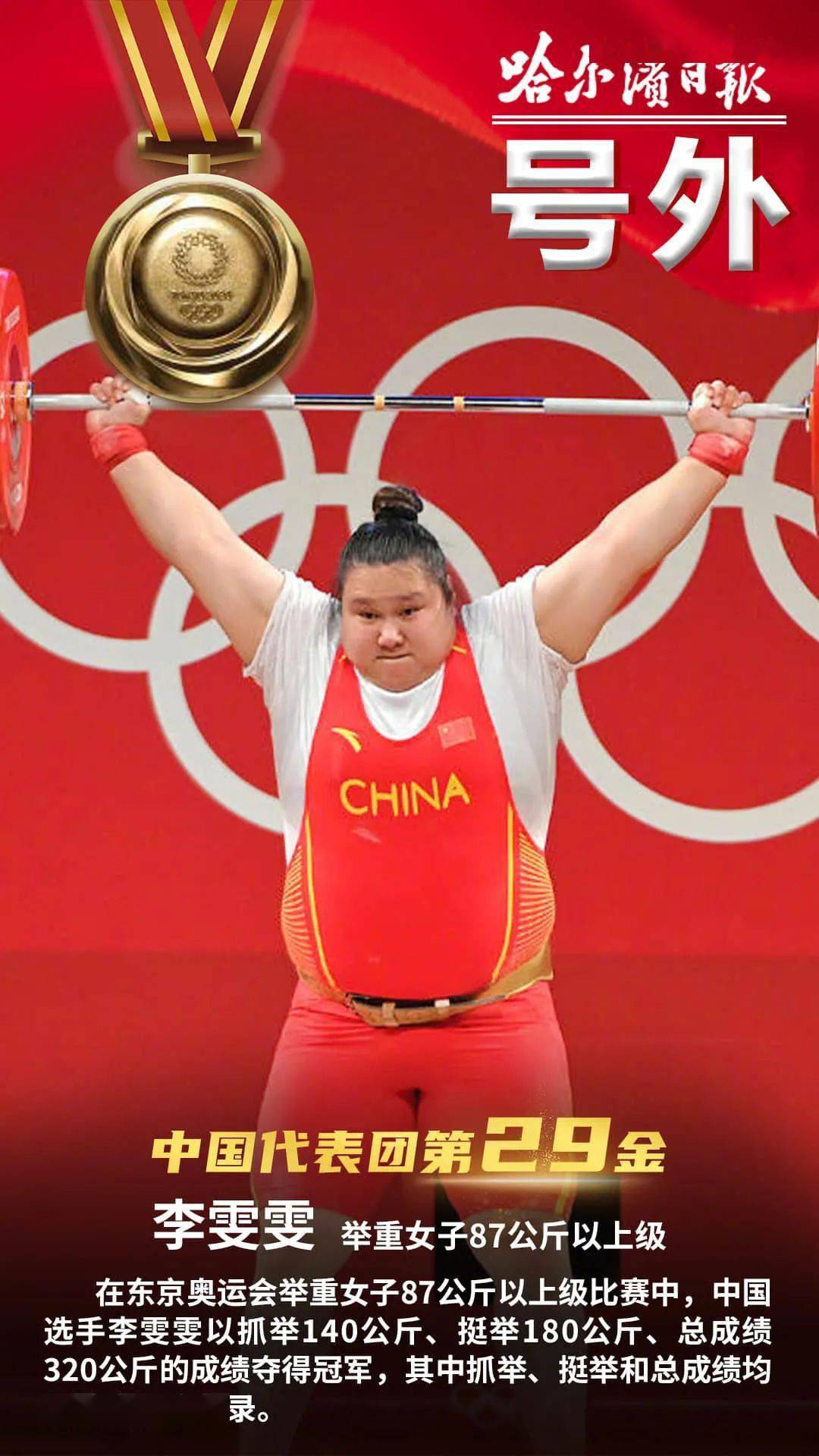 在举重女子87公斤以上级比赛中中国运动员李雯雯实力碾压稳获冠军!