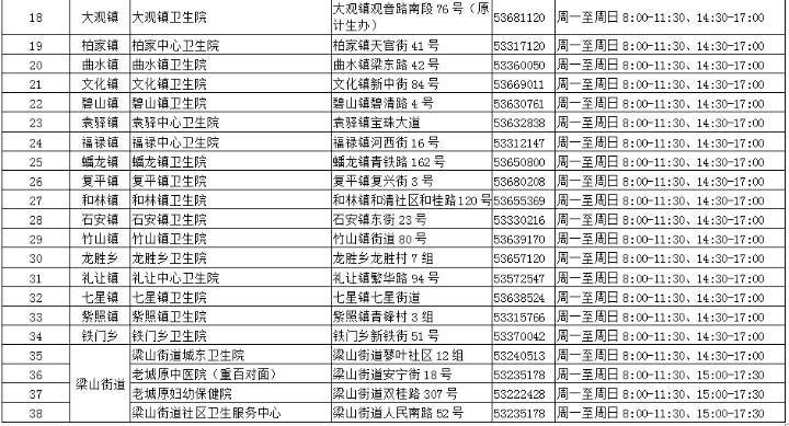 梁平人口_快过年了 在外漂泊的梁平人,今年你回老家吗