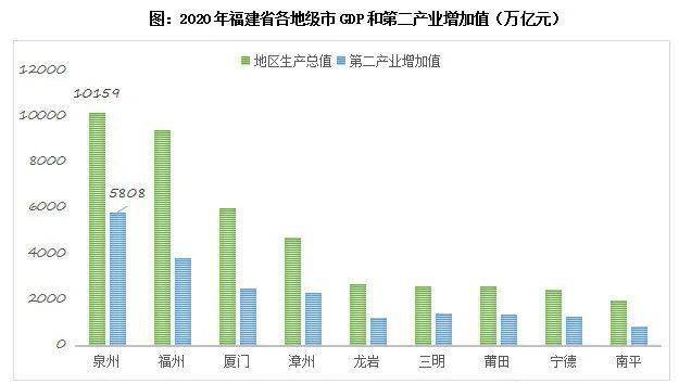 七普人口数据公布_中国人口报告 人口危机渐行渐近,放开生育刻不容缓