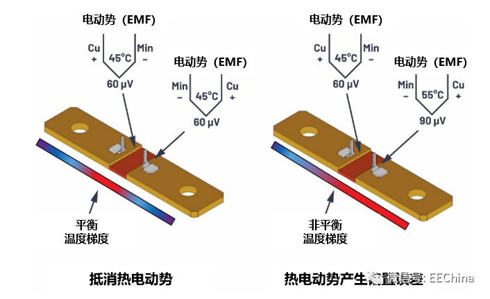 快速充电桩怎么找 26a1790ed68b441282d7bea9cc98cdd5.png