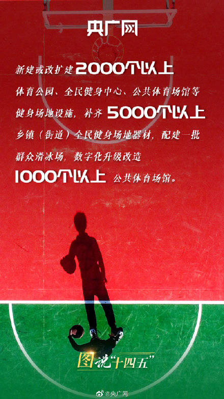 全民|今天，你为健康“打卡”了吗？