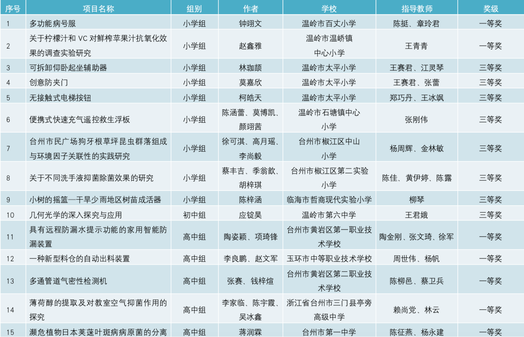 99ee16040e7a4842ac2f568a3f4fc9d6.png
