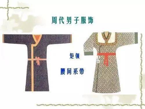 时期|所谓的“汉服”到底是怎么来的？说说从原始社会到隋唐的服饰演变